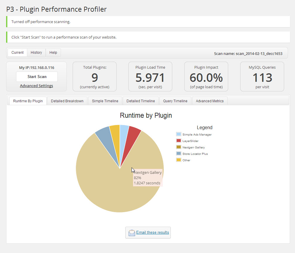 P3 Performance Profiler Auswertung Übersicht