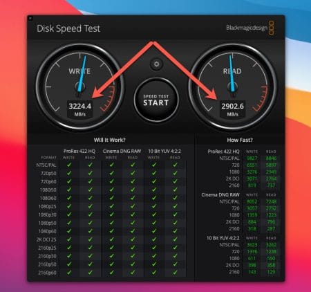 Speed Test 2TB SSD Mac Mini M1
